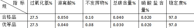 雙氧水 雙氧水